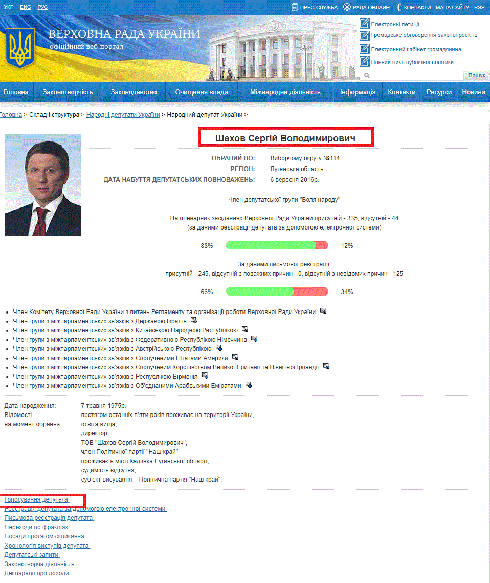 https://itd.rada.gov.ua/mps/info/page/20106