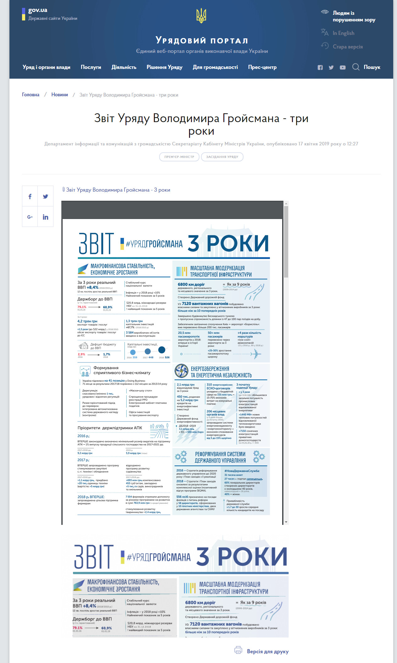 https://www.kmu.gov.ua/ua/news/zvit-uryadu-volodimira-grojsmana-tri-roki