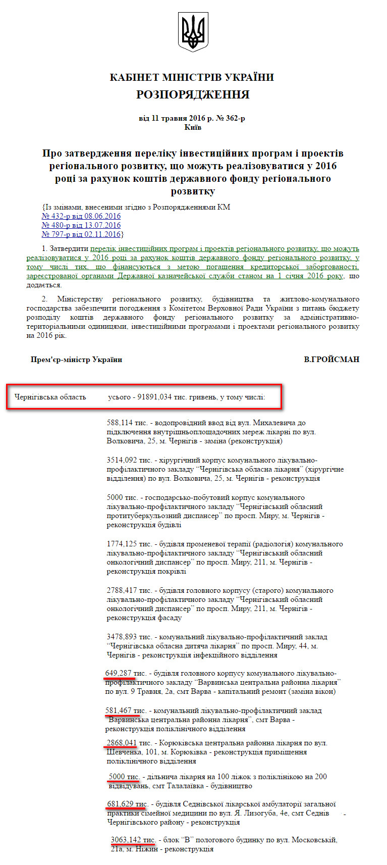 http://zakon3.rada.gov.ua/laws/show/362-2016-%D1%80