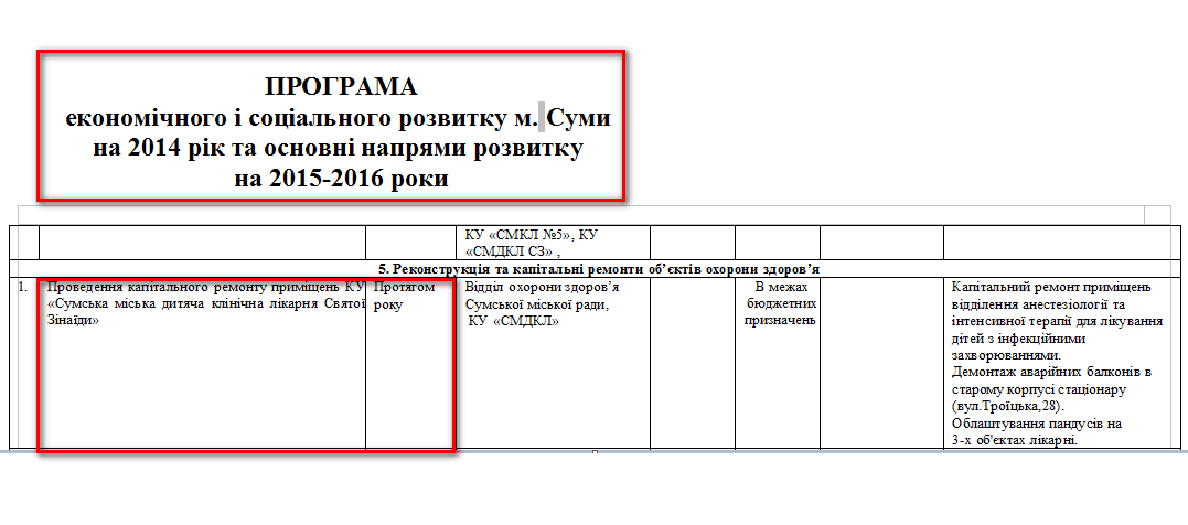 http://www.meria.sumy.ua/index.php?newsid=35190