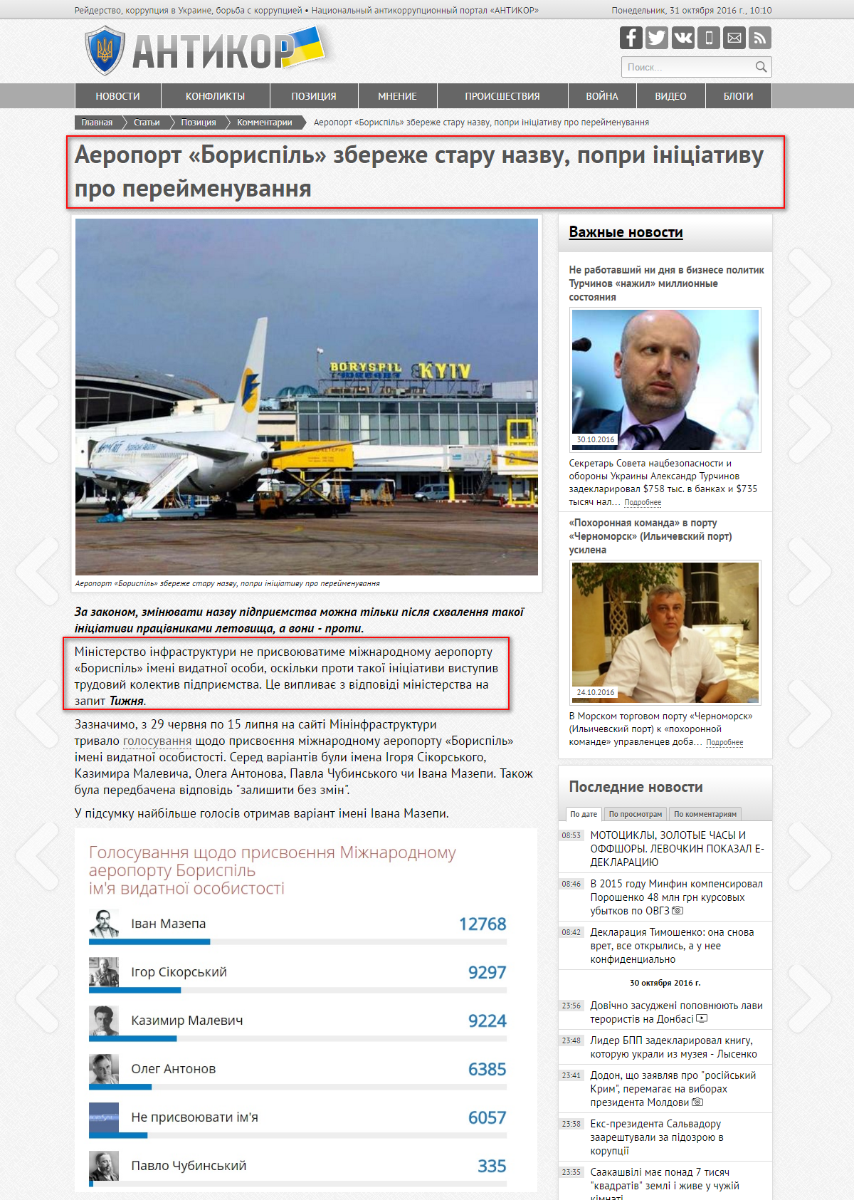 http://antikor.com.ua/articles/123957-aeroport_borispilj_zberehe_staru_nazvu_popri_initsiativu_pro_perejmenuvannja