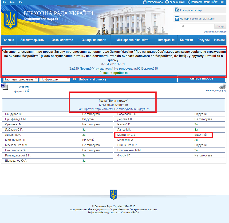 http://w1.c1.rada.gov.ua/pls/radan_gs09/ns_golos?g_id=1351