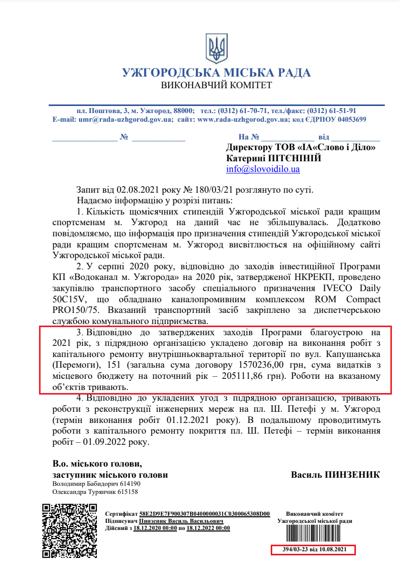 Лист Ужгородської міської ради від 10 серпня 2021 року