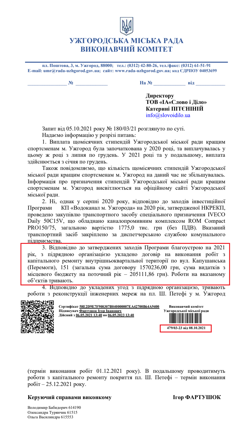 Лист Ужгородської міської ради від 8 жовтня 2021 року