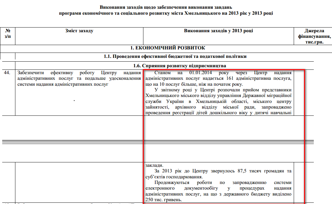 http://www.khmelnytsky.com/pdf/Vukon_zach_PSER_2013.pdf