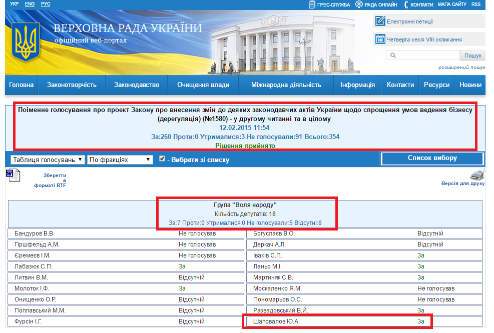 http://w1.c1.rada.gov.ua/pls/radan_gs09/ns_golos?g_id=785