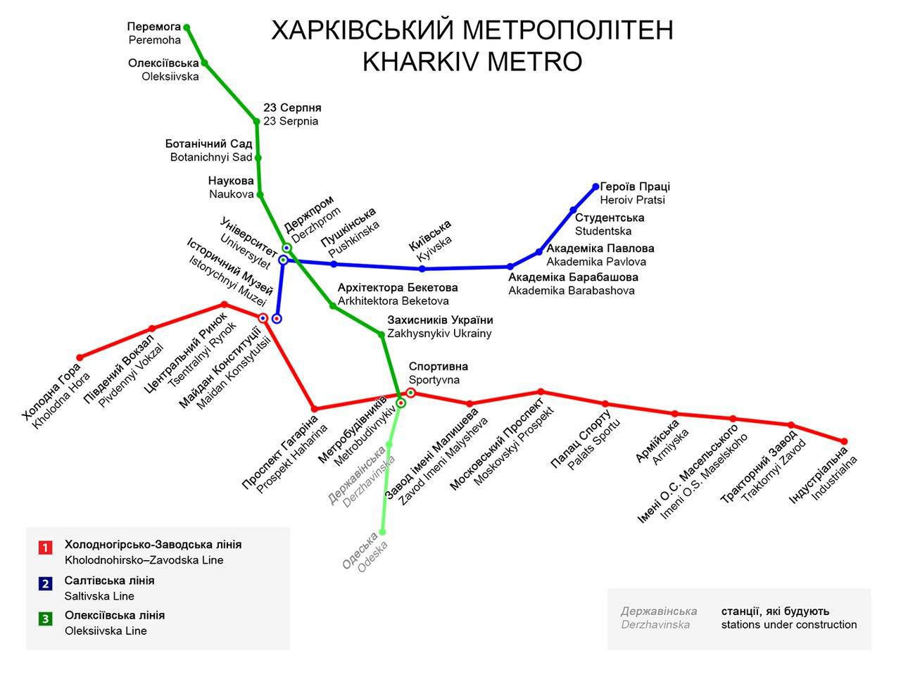 Схема метрополітену Харкова