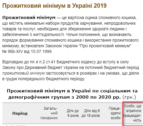 https://index.minfin.com.ua/ua/labour/wagemin/