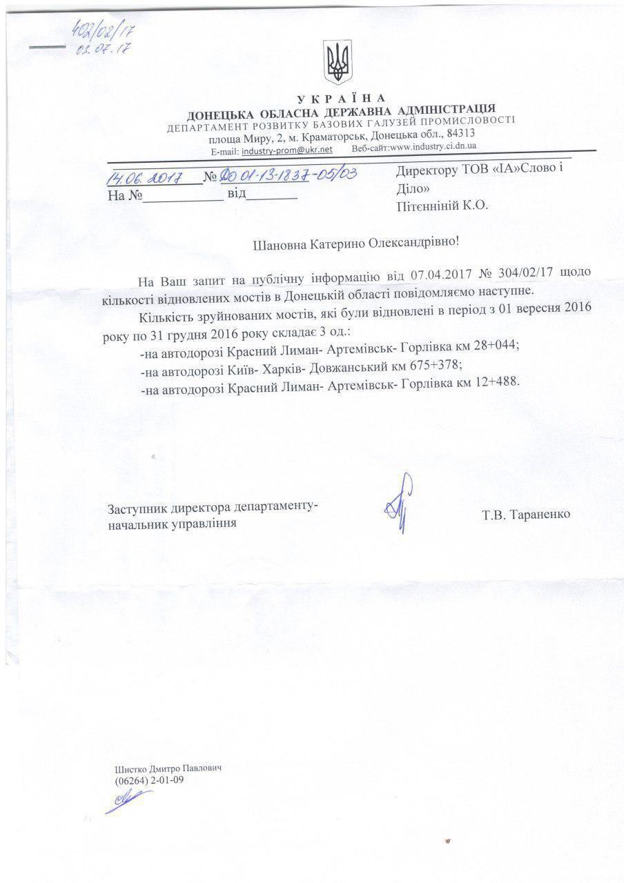 Лист Донецької ОДА від 14 квітня 2017 року