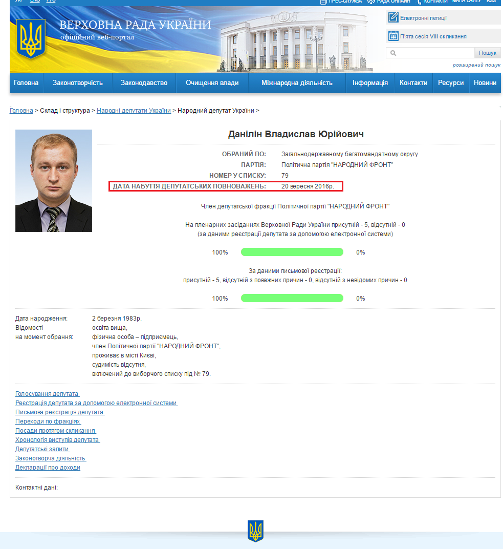 http://itd.rada.gov.ua/mps/info/page/20121