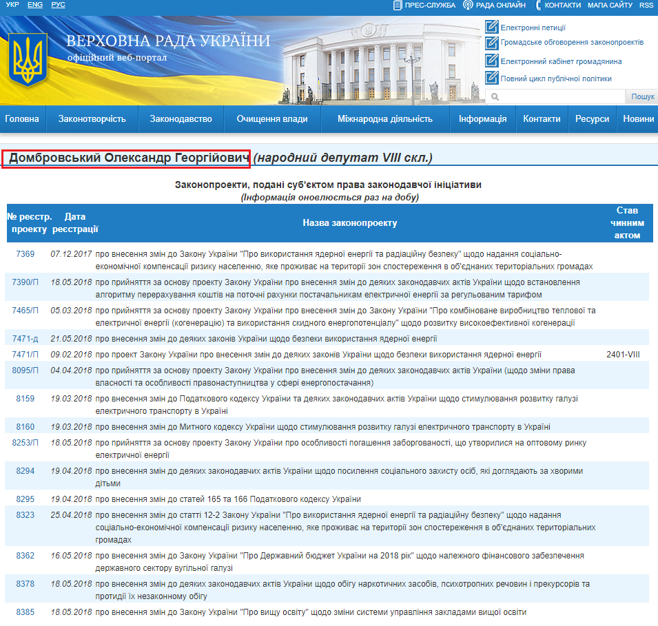 http://w1.c1.rada.gov.ua/pls/pt2/reports.dep2?PERSON=15727&SKL=9