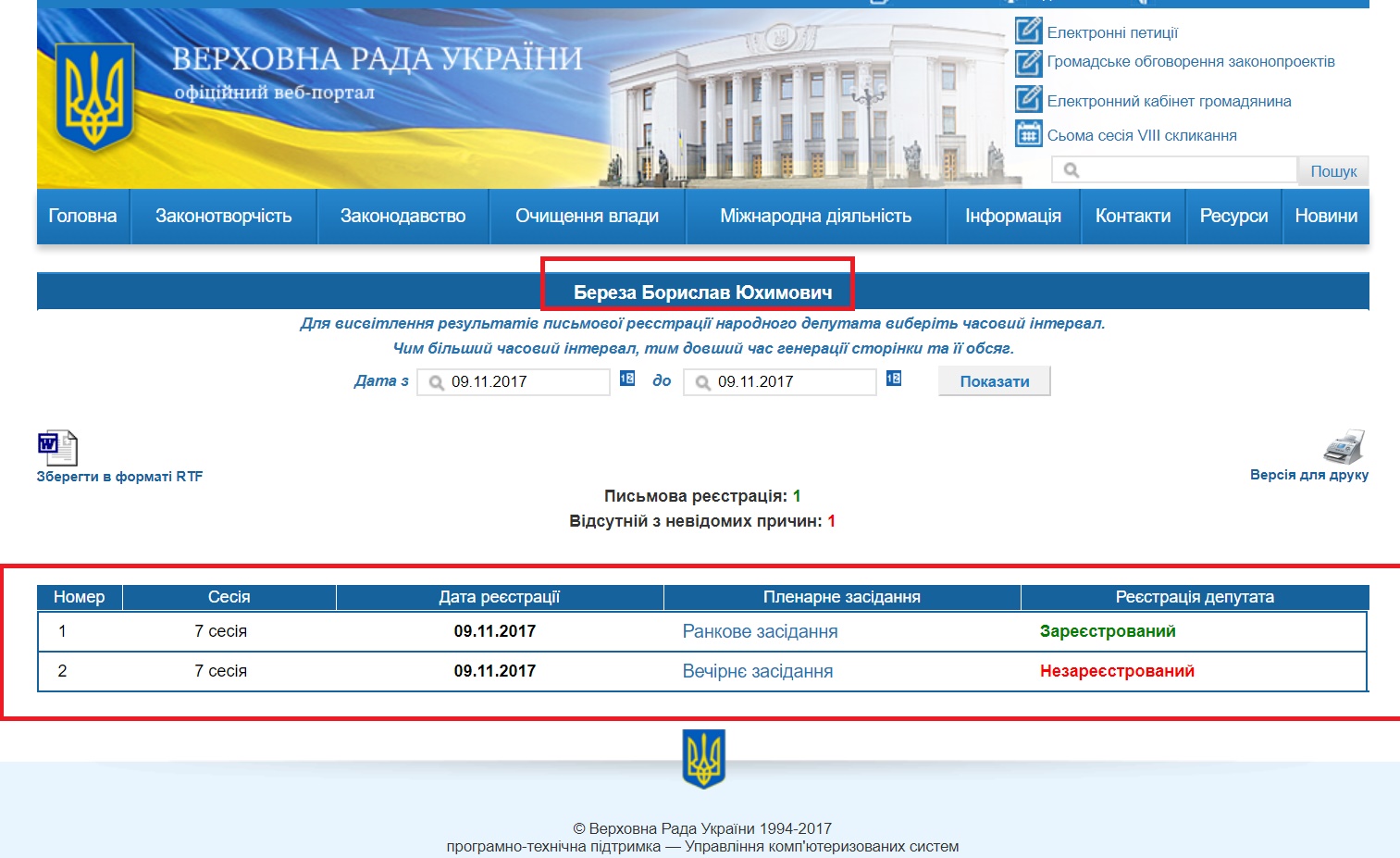http://w1.c1.rada.gov.ua/pls/radan_gs09/ns_dep?vid=3&kod=171
