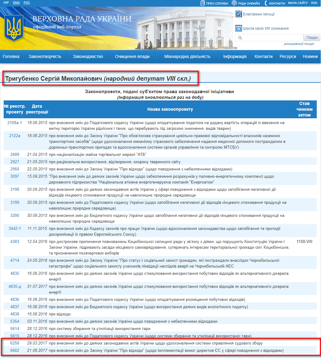 http://w1.c1.rada.gov.ua/pls/pt2/reports.dep2?PERSON=17987&SKL=9