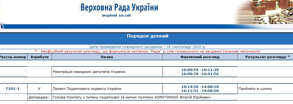 http://w1.c1.rada.gov.ua/pls/radac_gs09/pd_n?day_=18&month_=11&year=2010&krit=0
