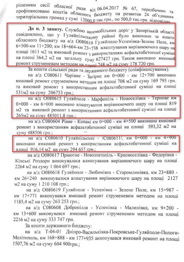Лист Запорізької обласної державної адміністрації від 15 грудня 2017 року