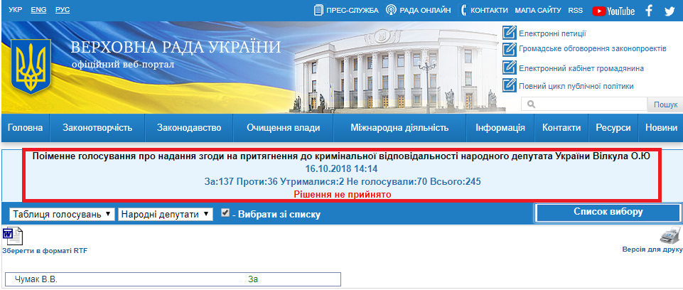 http://w1.c1.rada.gov.ua/pls/radan_gs09/ns_golos?g_id=20323
