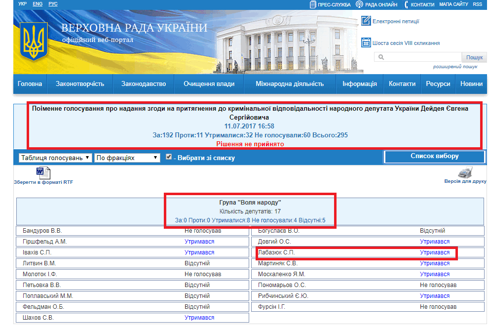 http://w1.c1.rada.gov.ua/pls/radan_gs09/ns_golos?g_id=13243