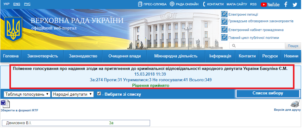 http://w1.c1.rada.gov.ua/pls/radan_gs09/ns_golos?g_id=17396