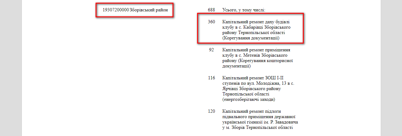 http://zakon0.rada.gov.ua/laws/show/310-2017-%D1%80