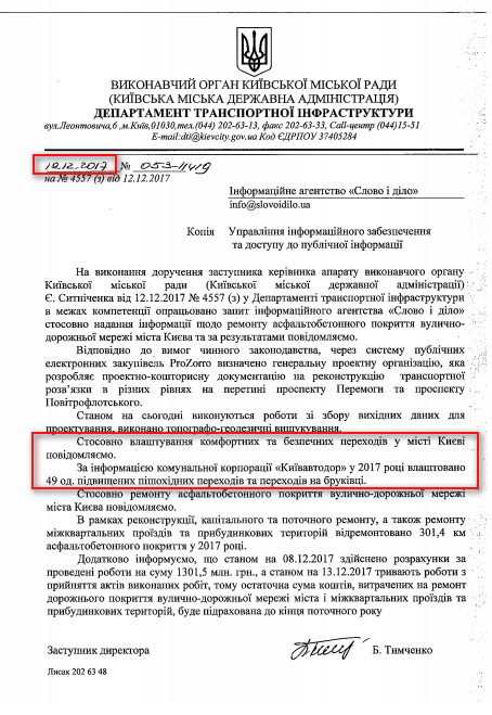 Лист Київської міської ради від 19 грудня 2017 року