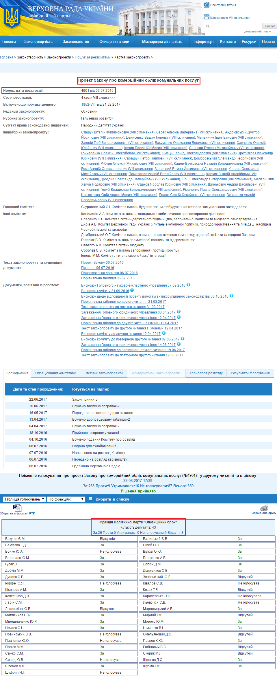 http://w1.c1.rada.gov.ua/pls/zweb2/webproc4_1?pf3511=59553