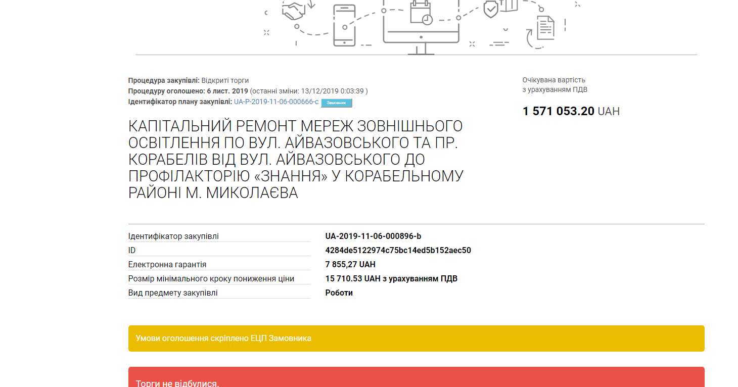 https://tender-online.com.ua/tender/view/UA-2019-11-06-000896-b