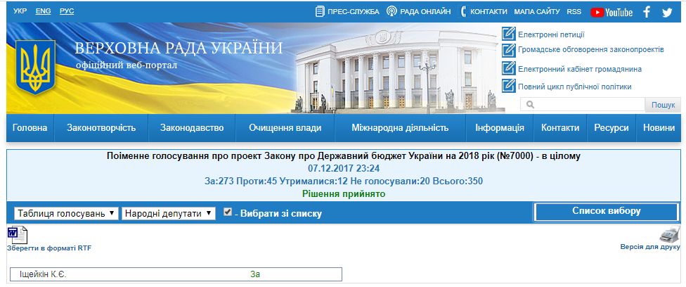 http://w1.c1.rada.gov.ua/pls/radan_gs09/ns_arh_golos?g_id=1609908&n_skl=8