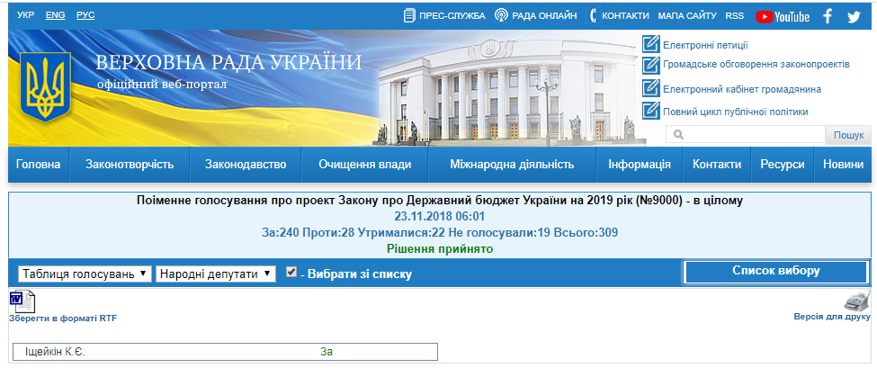 http://w1.c1.rada.gov.ua/pls/radan_gs09/ns_arh_golos?g_id=2099708&n_skl=8