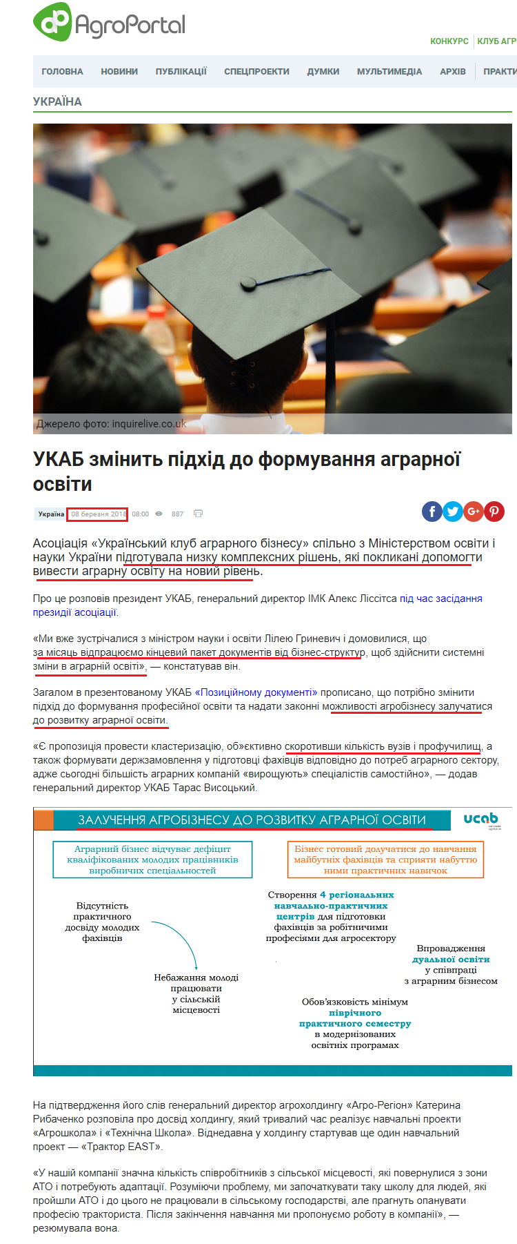http://agroportal.ua/ua/news/ukraina/ukab-izmenit-podkhod-k-formirovaniyu-agrarnogo-obrazovaniya/