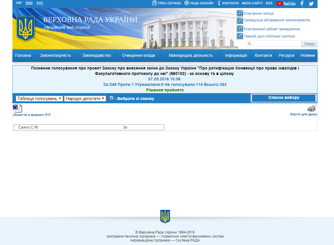 http://w1.c1.rada.gov.ua/pls/radan_gs09/ns_golos?g_id=8384