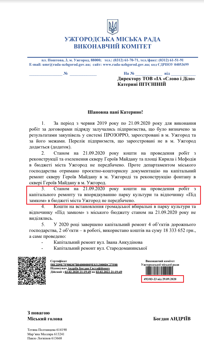 Лист Ужгородської міської ради від 29 вересня 2020 року