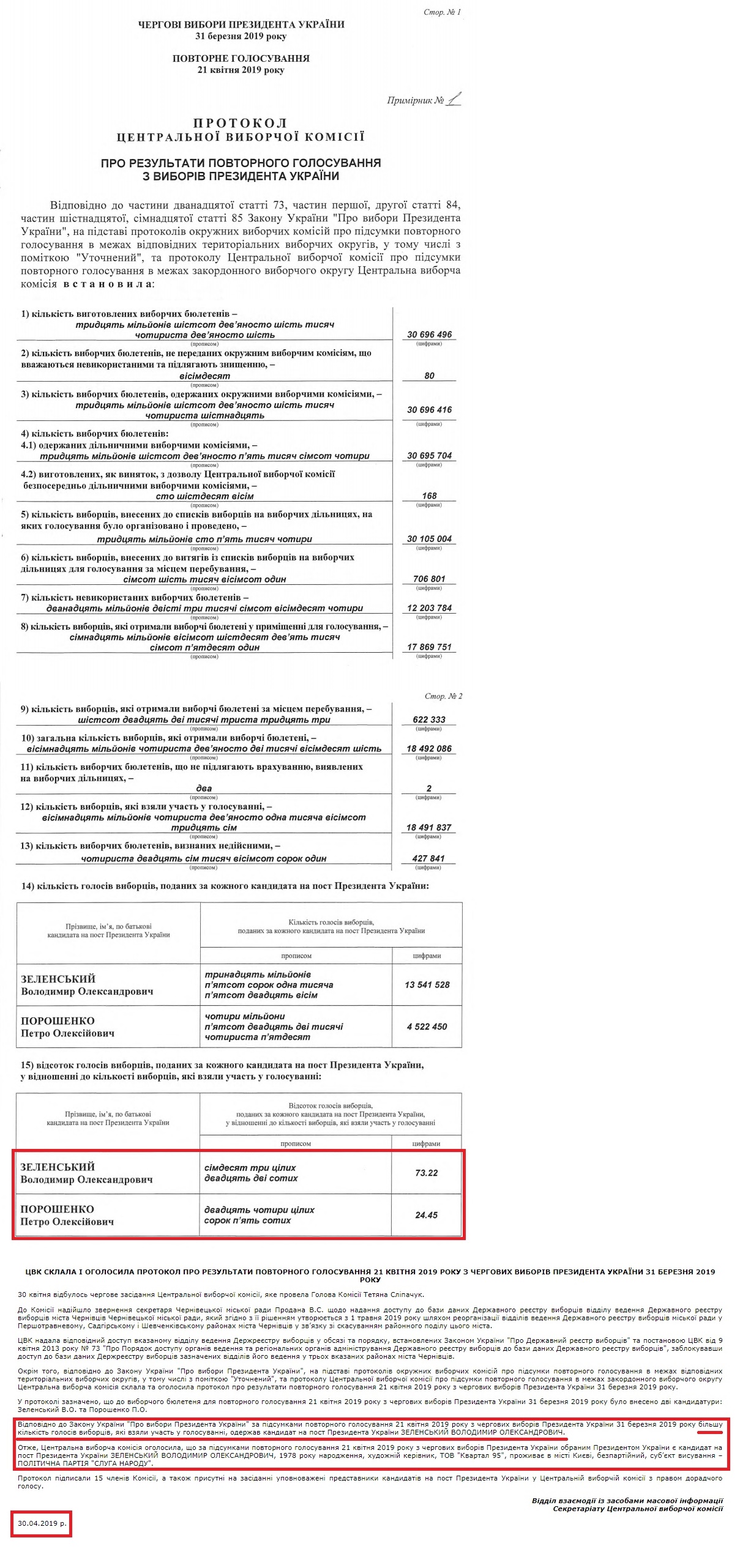 https://www.cvk.gov.ua/info/protokol_cvk_30042019.pdf