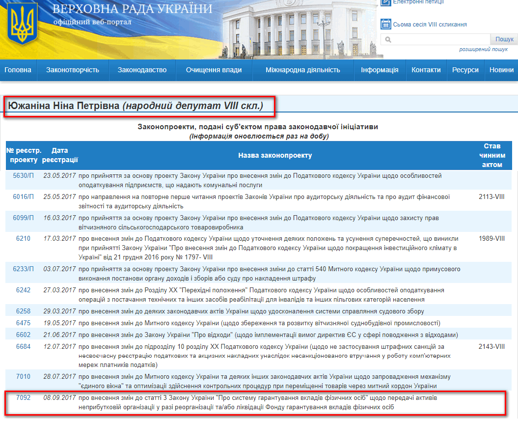 http://w1.c1.rada.gov.ua/pls/pt2/reports.dep2?PERSON=17980&SKL=9