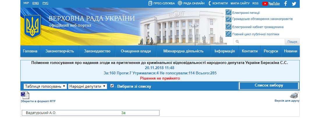 http://w1.c1.rada.gov.ua/pls/radan_gs09/ns_golos?g_id=20707