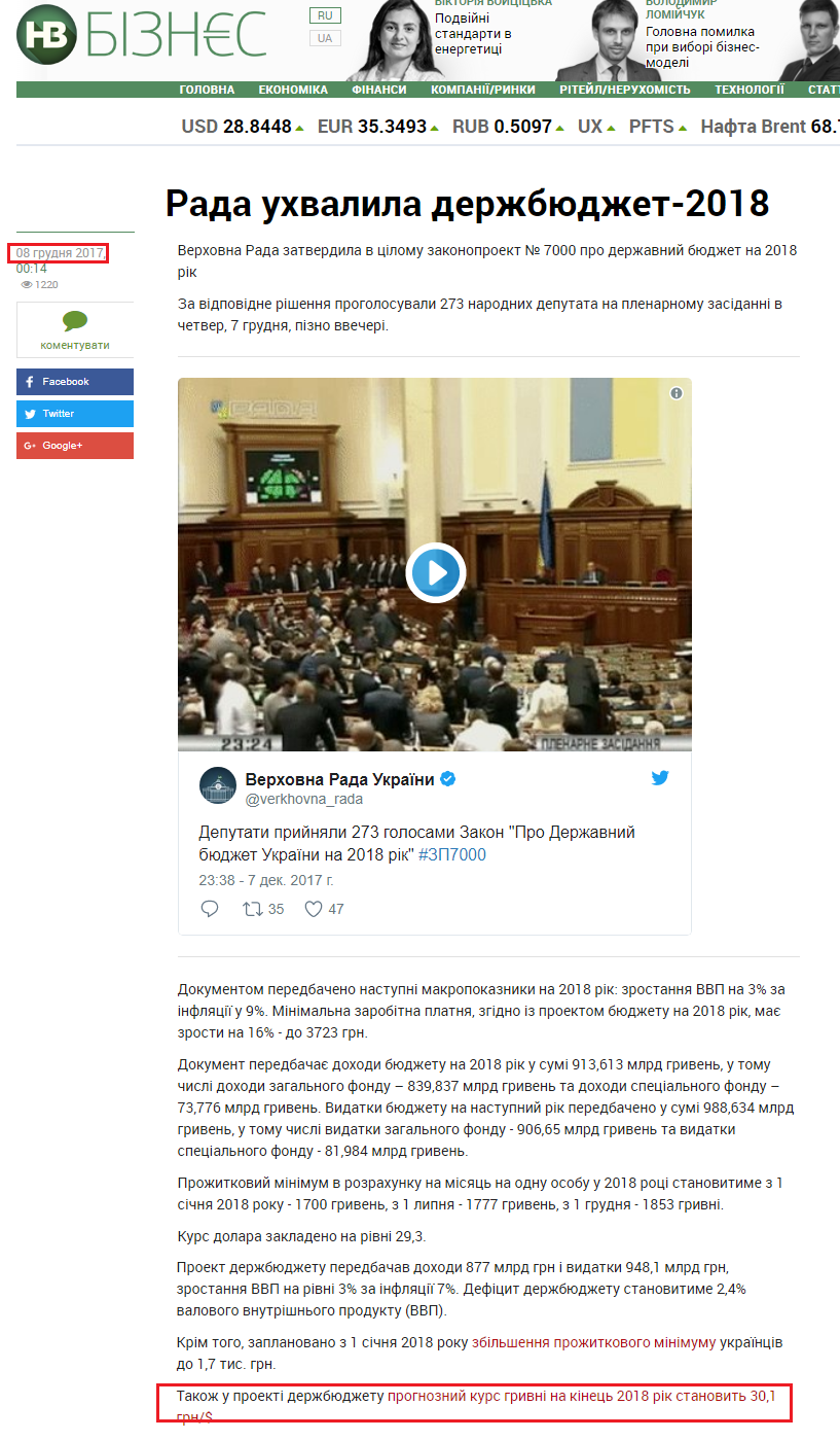 https://biz.nv.ua/ukr/economics/rada-uhvalila-derzhbjudzhet-2018-2334797.html