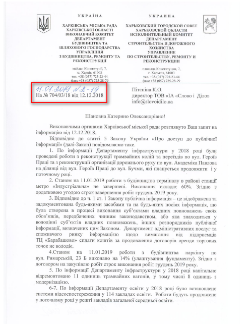 Лист Харківської міської ради від 11 січня 2019 року