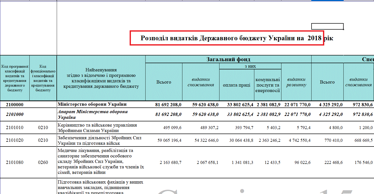 http://w1.c1.rada.gov.ua/pls/zweb2/webproc4_1?pf3511=62551