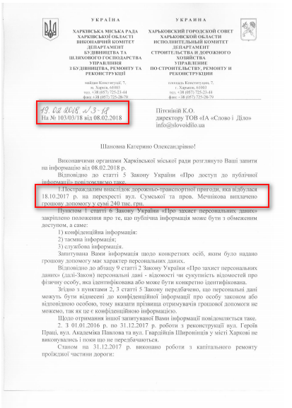 Лист Харківської міської ради від 19 лютого 2018 року