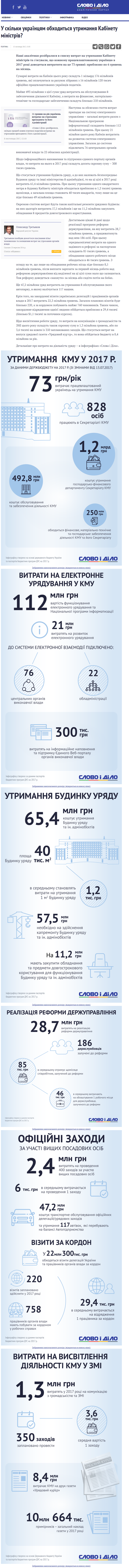 https://www.slovoidilo.ua/2017/11/15/infografika/polityka/skilky-ukrayincyam-obxodytsya-utrymannya-kabinetu-ministriv