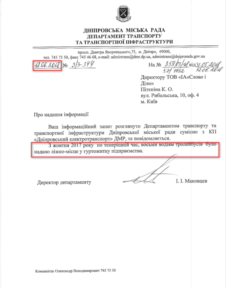 Лист Дніпровської міської ради від 18 червня 2018 року