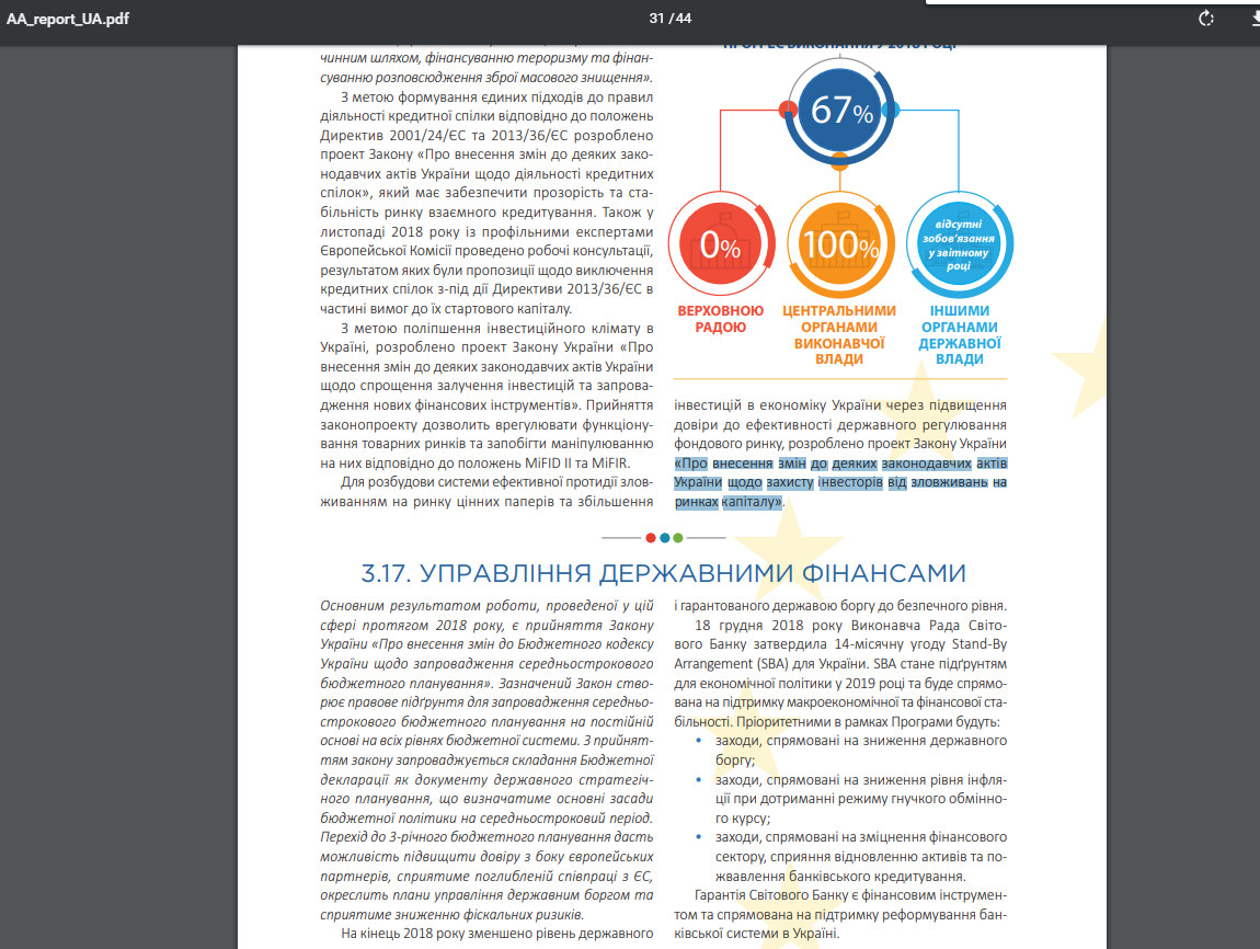 https://www.kmu.gov.ua/storage/app/sites/1/55-GOEEI/AA_report_UA.pdf