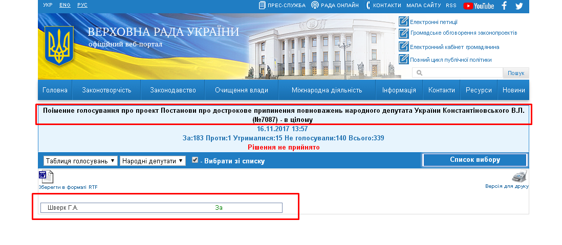 http://w1.c1.rada.gov.ua/pls/radan_gs09/ns_golos?g_id=15752