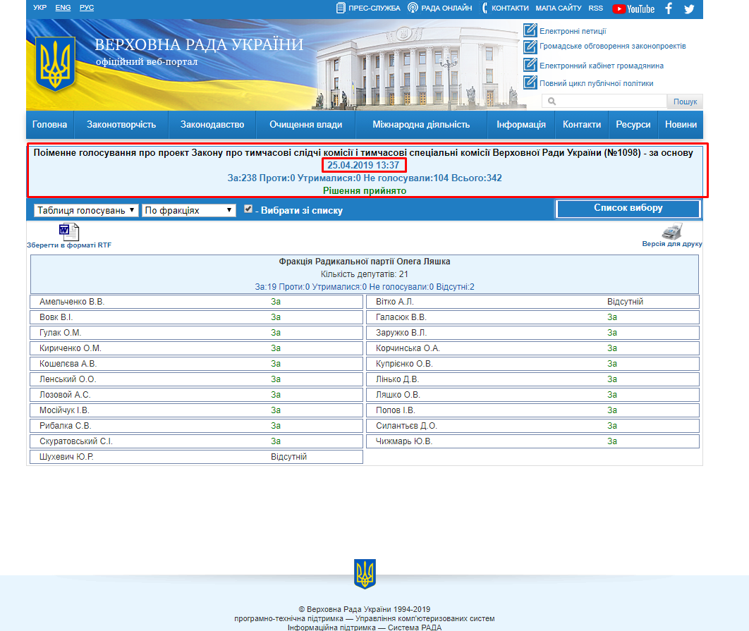 http://w1.c1.rada.gov.ua/pls/radan_gs09/ns_golos?g_id=23427