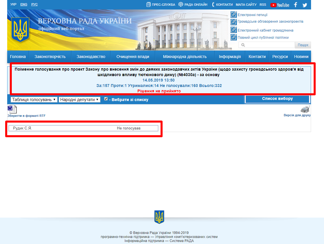 http://w1.c1.rada.gov.ua/pls/radan_gs09/ns_golos?g_id=23602