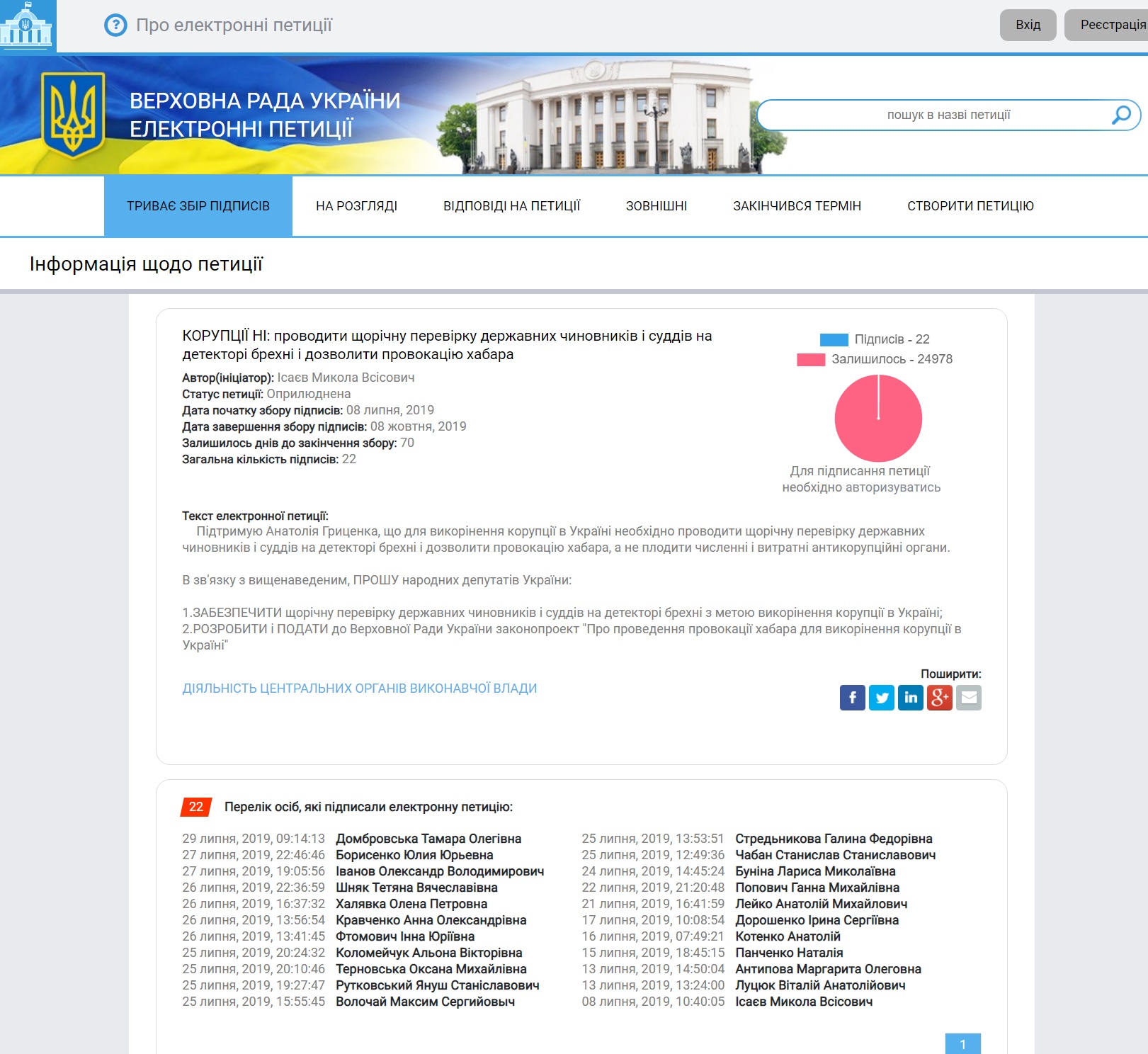 https://itd.rada.gov.ua/services/Petition/Index/6149?aname=published
