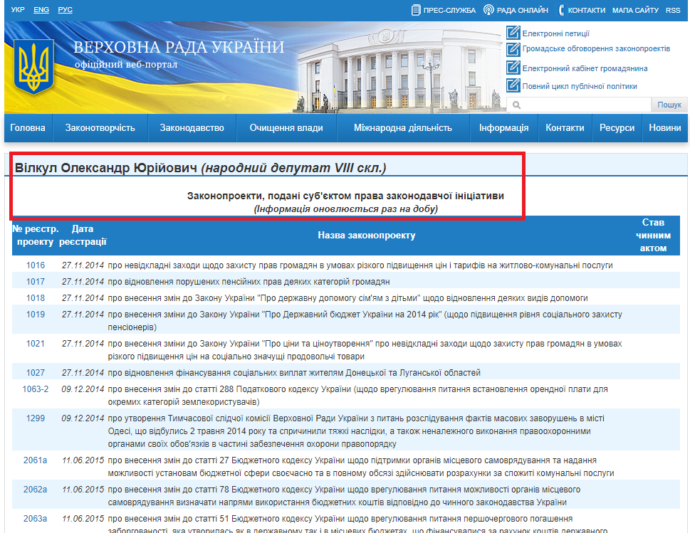 http://w1.c1.rada.gov.ua/pls/pt2/reports.dep2?PERSON=8737&SKL=9