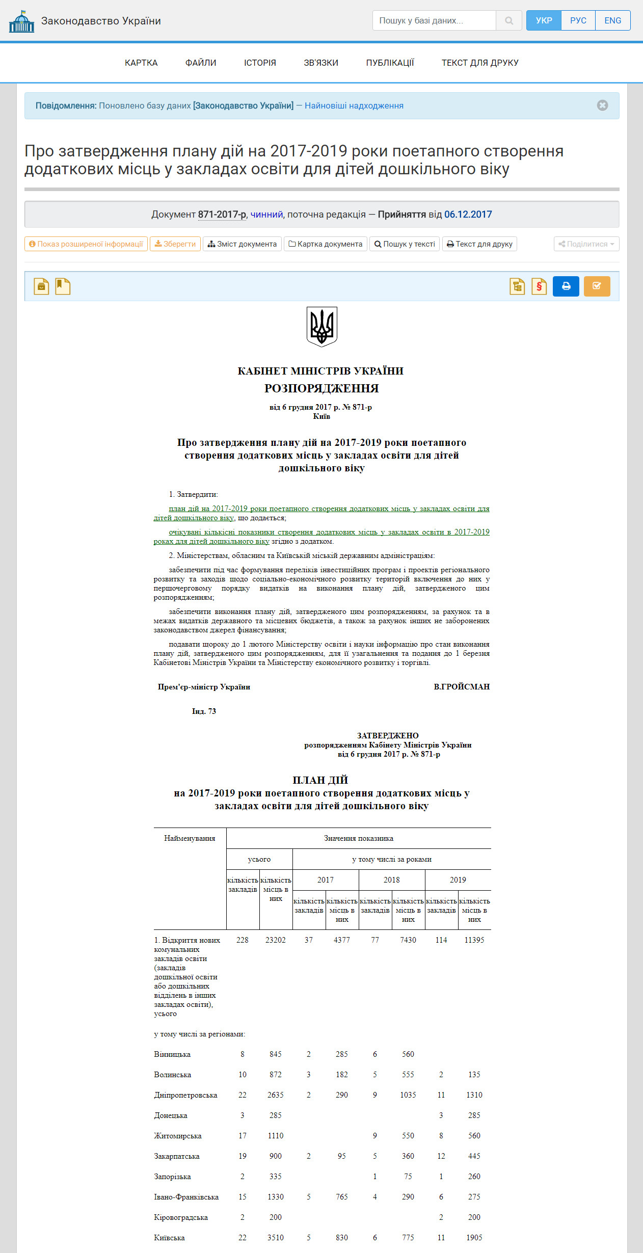 http://zakon0.rada.gov.ua/laws/show/871-2017-%D1%80