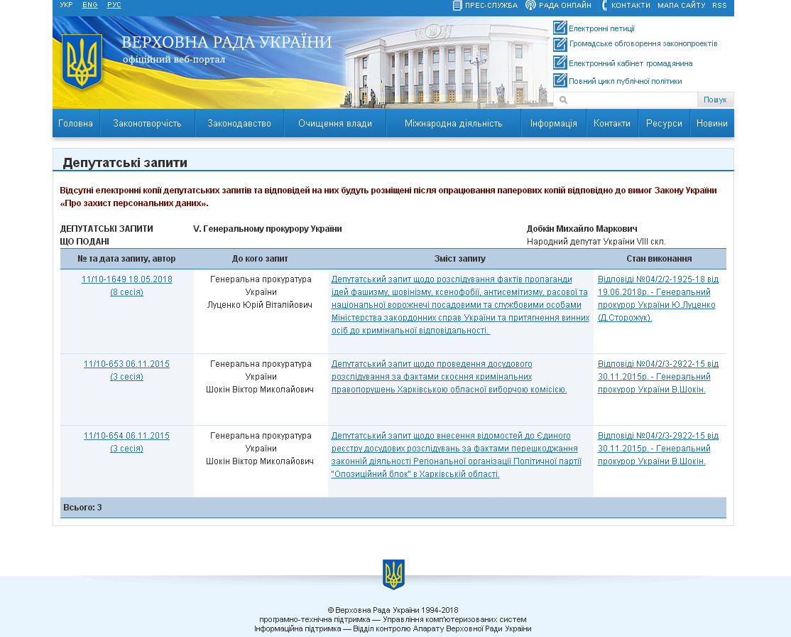 http://w1.c1.rada.gov.ua/pls/zweb2/wcadr43D?sklikannja=9&kodtip=7&rejim=1&KOD8011=5578