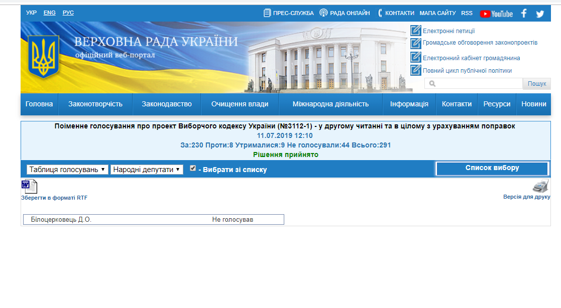 http://w1.c1.rada.gov.ua/pls/radan_gs09/ns_golos?g_id=28987