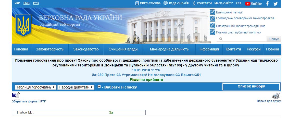 http://w1.c1.rada.gov.ua/pls/radan_gs09/ns_golos?g_id=16610